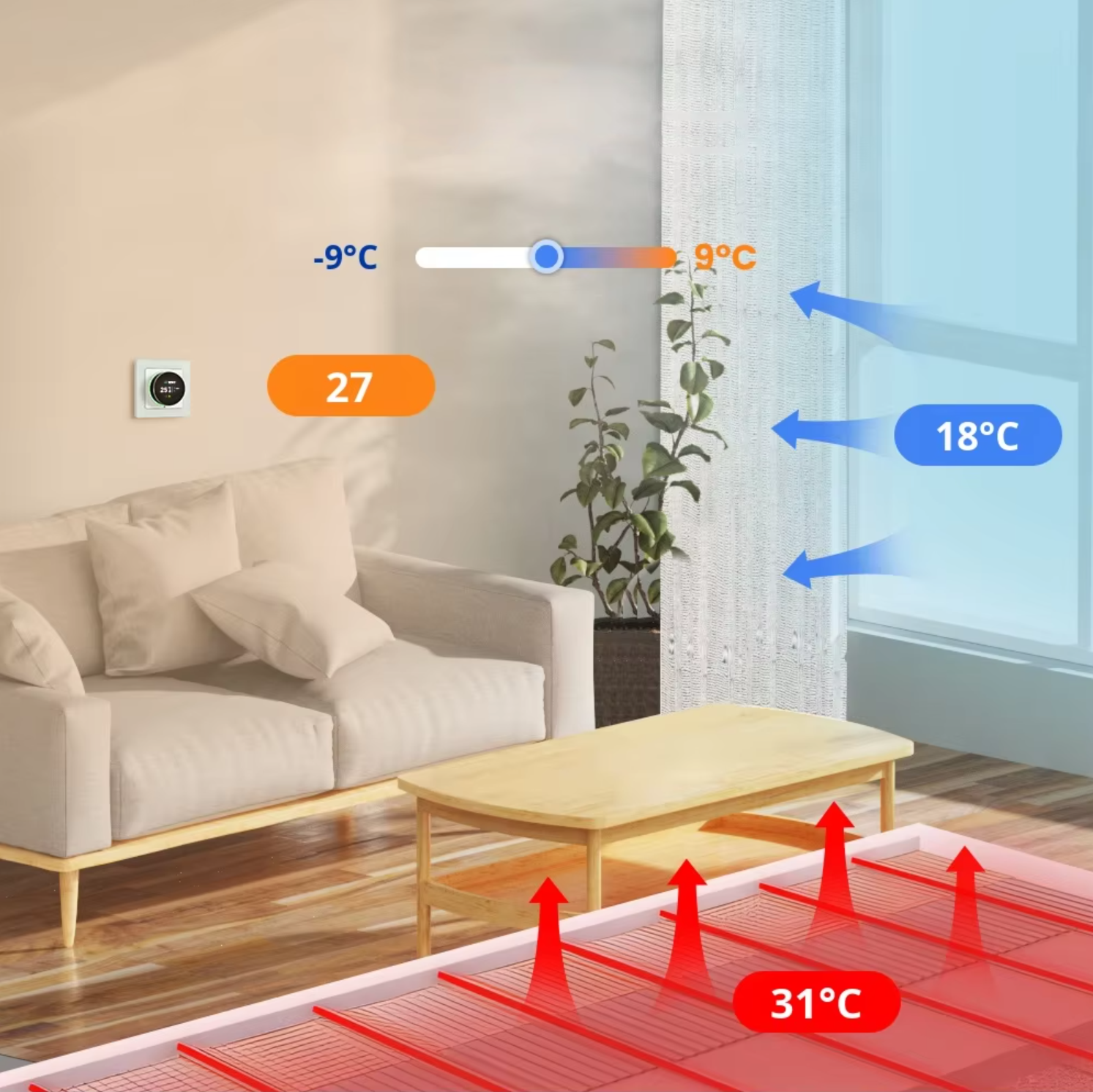 Smart WiFi თერმოსტატის გადამრთველი - Image 12